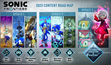 Mit Vollgas voraus: Update-Roadmap für Sonic Frontiers (inkl. spielbare Charaktere!) angekündigt